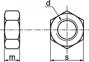 Схема размеров DIN 934