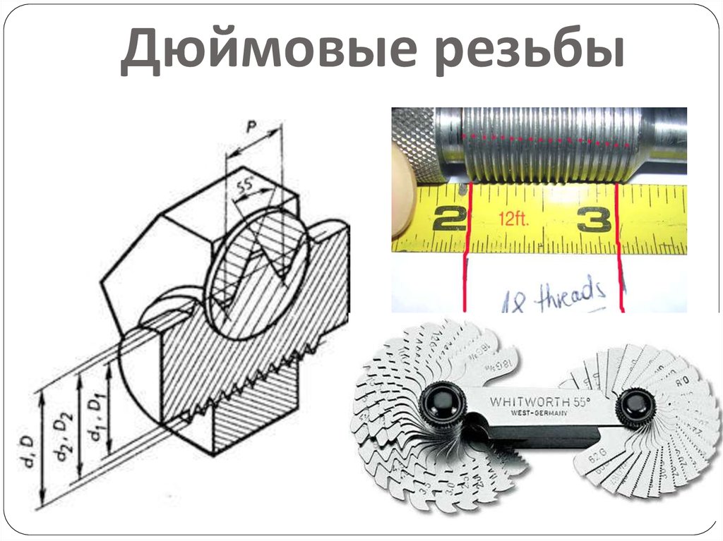 Резьба 9. Угол профиля дюймовой резьбы. Дюймовая резьба. Измерение дюймовой резьбы. Винт с дюймовой резьбой.