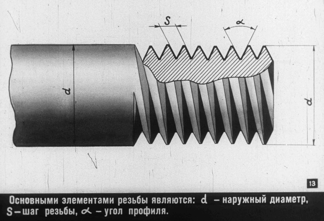 Как определить резьбу штангенциркулем. Шаг резьбы. Резьба с шагом. Резьбы и шаг резьбы. Обозначение на болтах шаг резьбы.