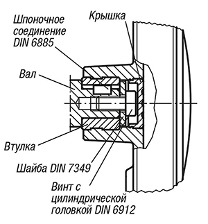 Чертеж маховика ока