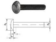 DIN 674