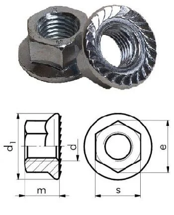 ISO 10663