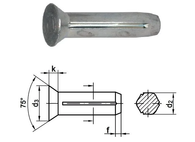 DIN 1477