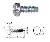 ISO 1481