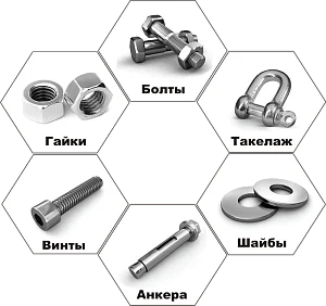 Категории