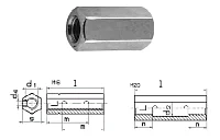 DIN 1479