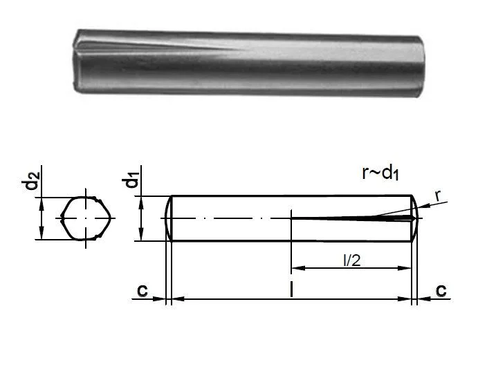 ISO 8745