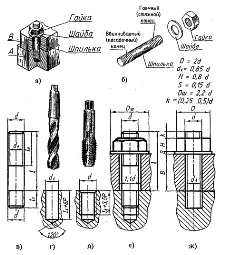 DIN 938 