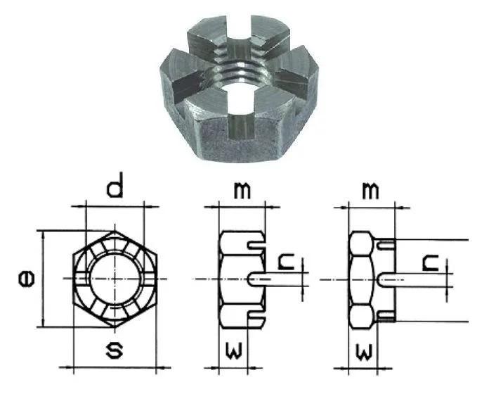 EN ISO 7038