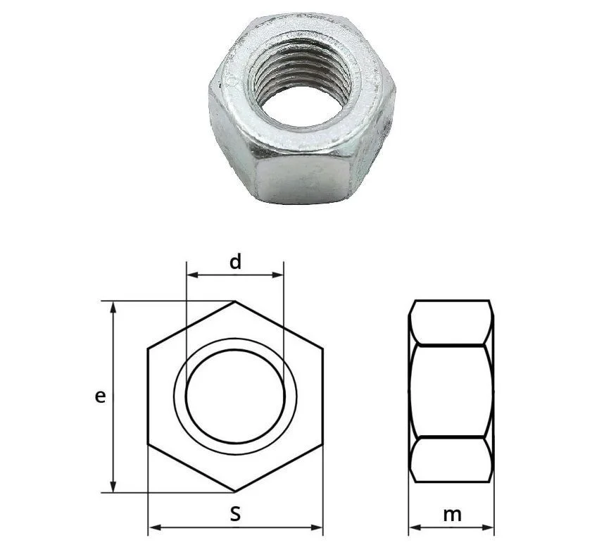 Фото DIN 934 DIN 934