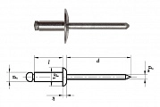 ISO 16585 Заклёпка вытяжная закрытая (глухая) нерж. сталь / сталь 3.2х12