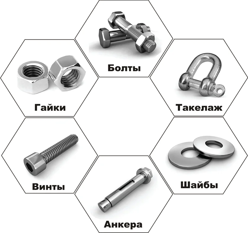 Фото Категории Категории