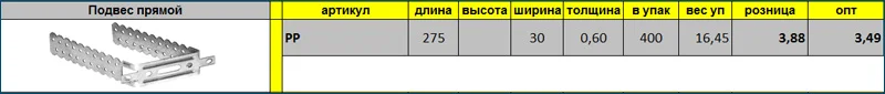 Цены на перфорированный прямой подвес