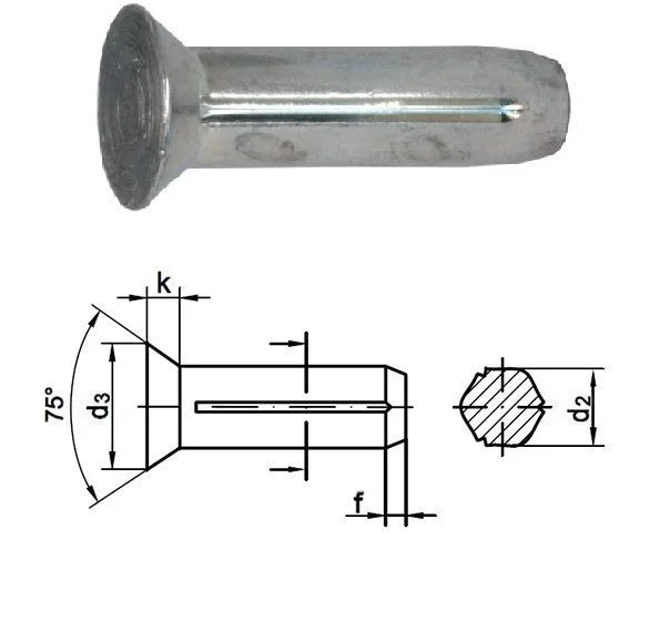 ISO 8747