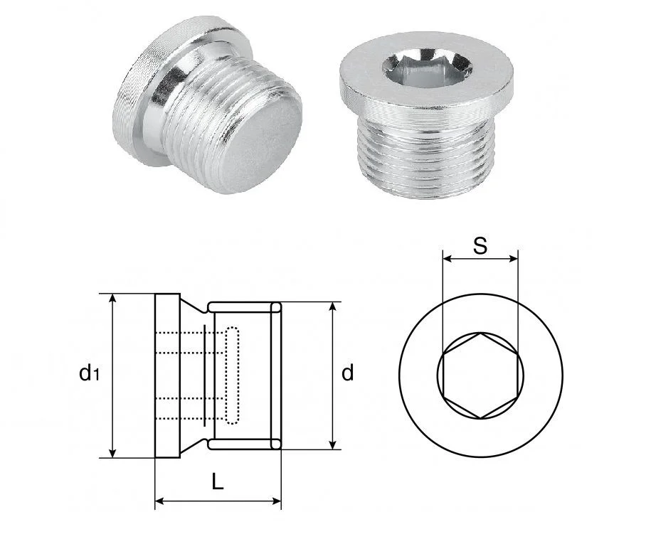 DIN 908