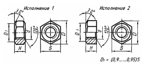 DIN 938 