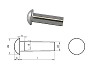 ISO 1051