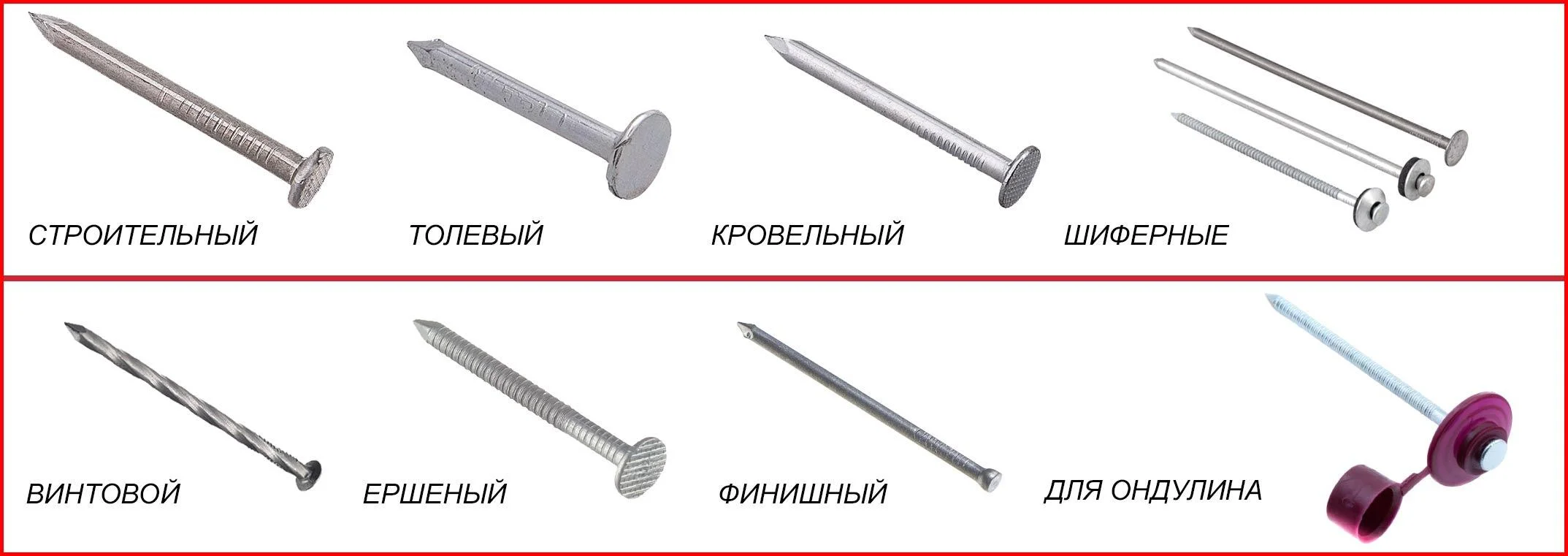 Фото виды стальных гвоздей