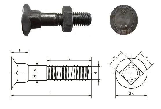 DIN 605