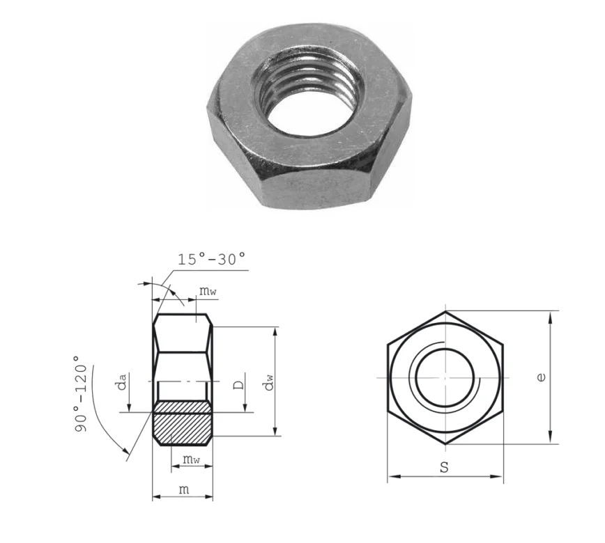 ISO 4034