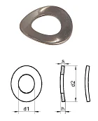 DIN 137