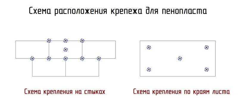 Монтаж