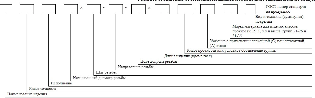 Как округлять числа правильно? | Калькулятор округления чисел