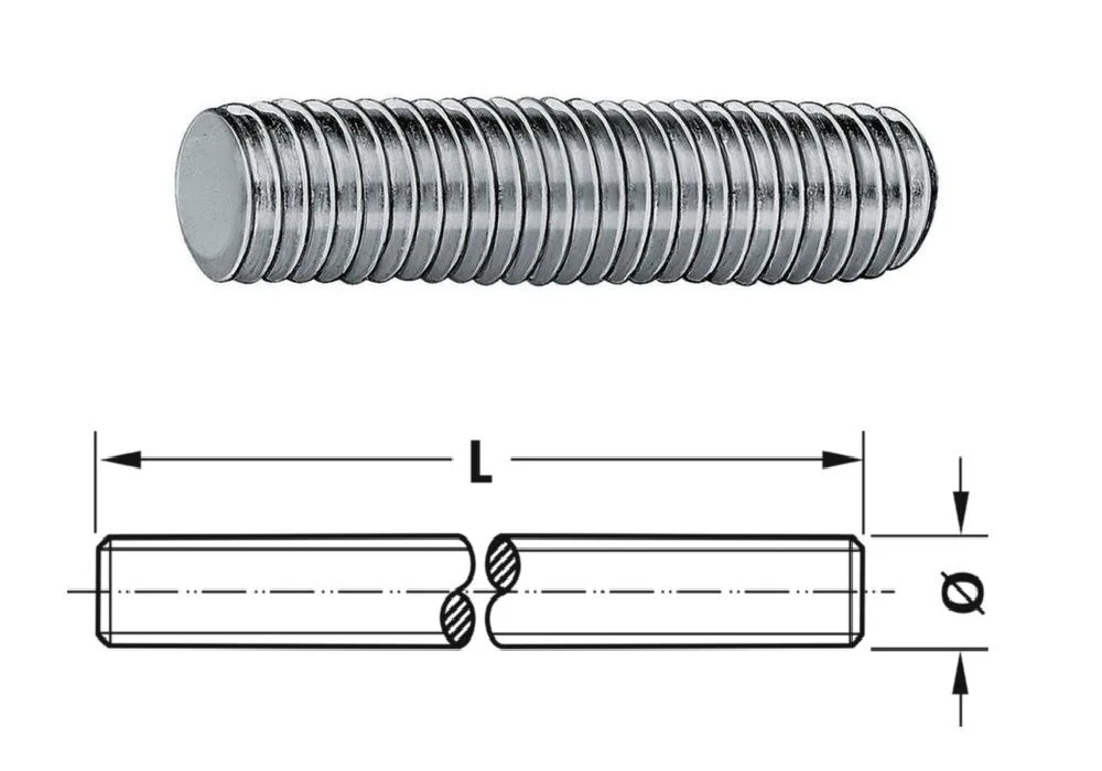 DIN 976