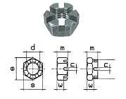 DIN 979