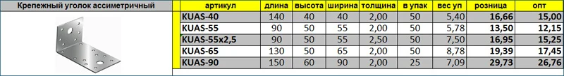 Цены на ассиметричный крепежный уголок