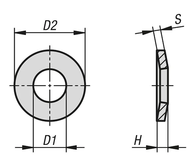 ISO 10670