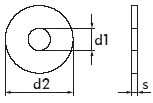 DIN 440