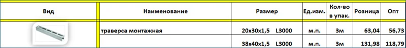 Цены на перфорированную монтажнуюу траверсу