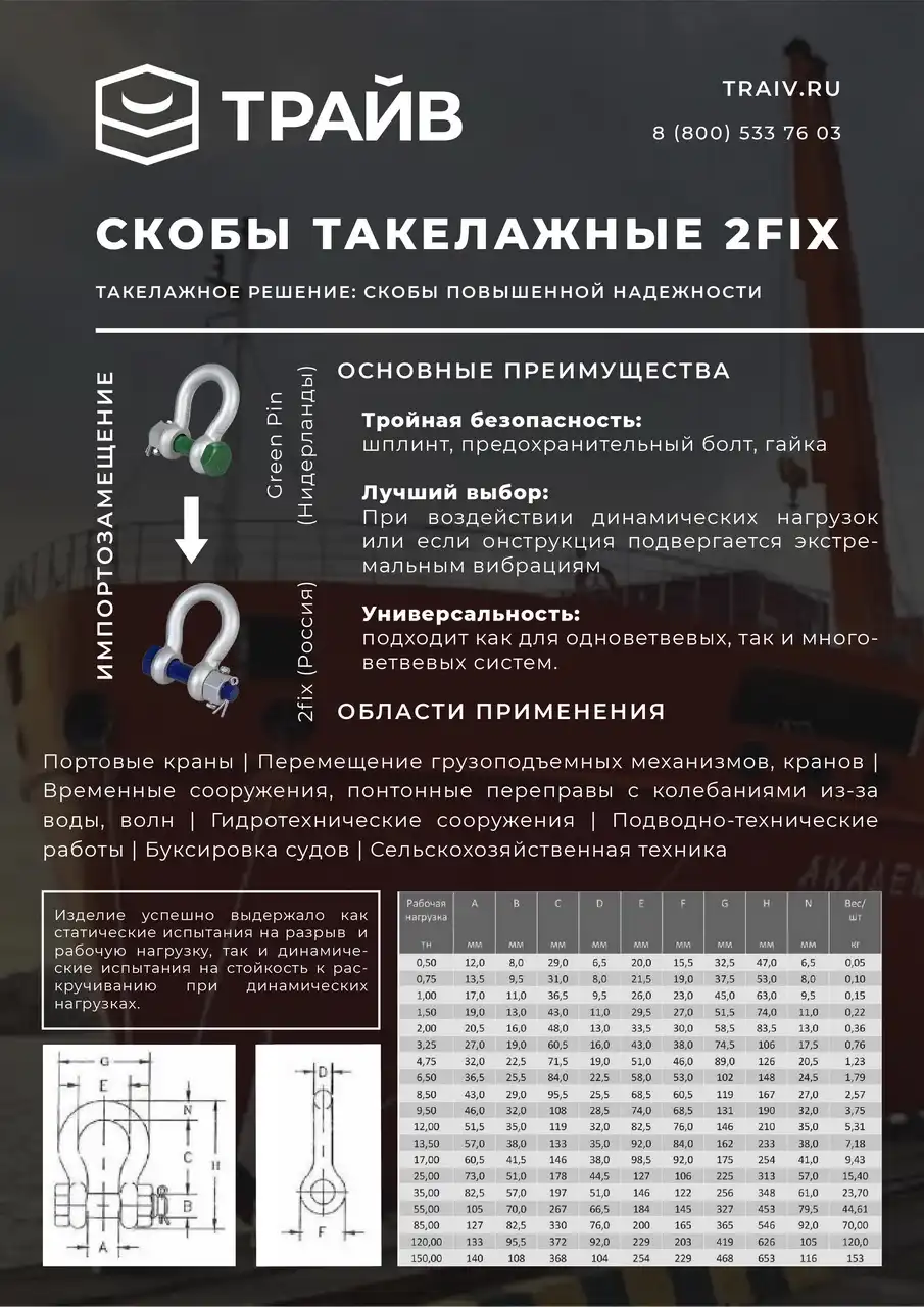 Фото такелажная скоба 2fix результаты испытаний