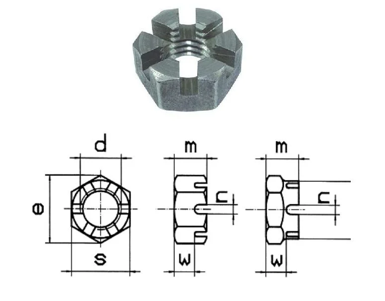 DIN 979