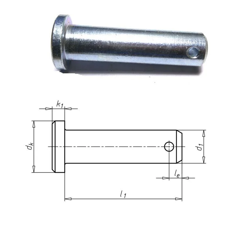 ISO 2341