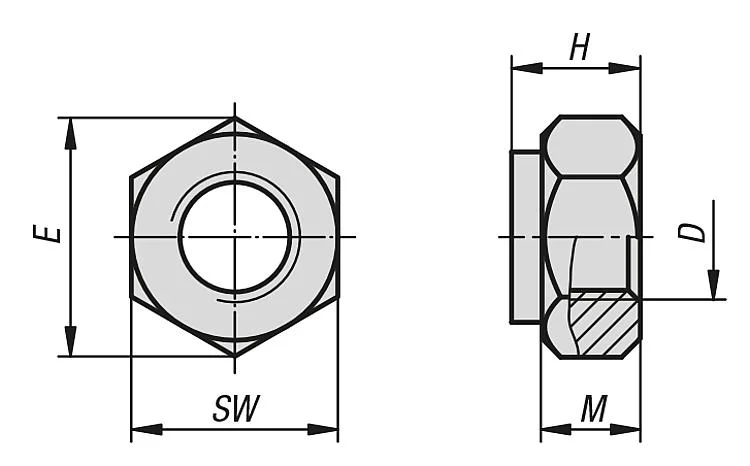 ISO 10513