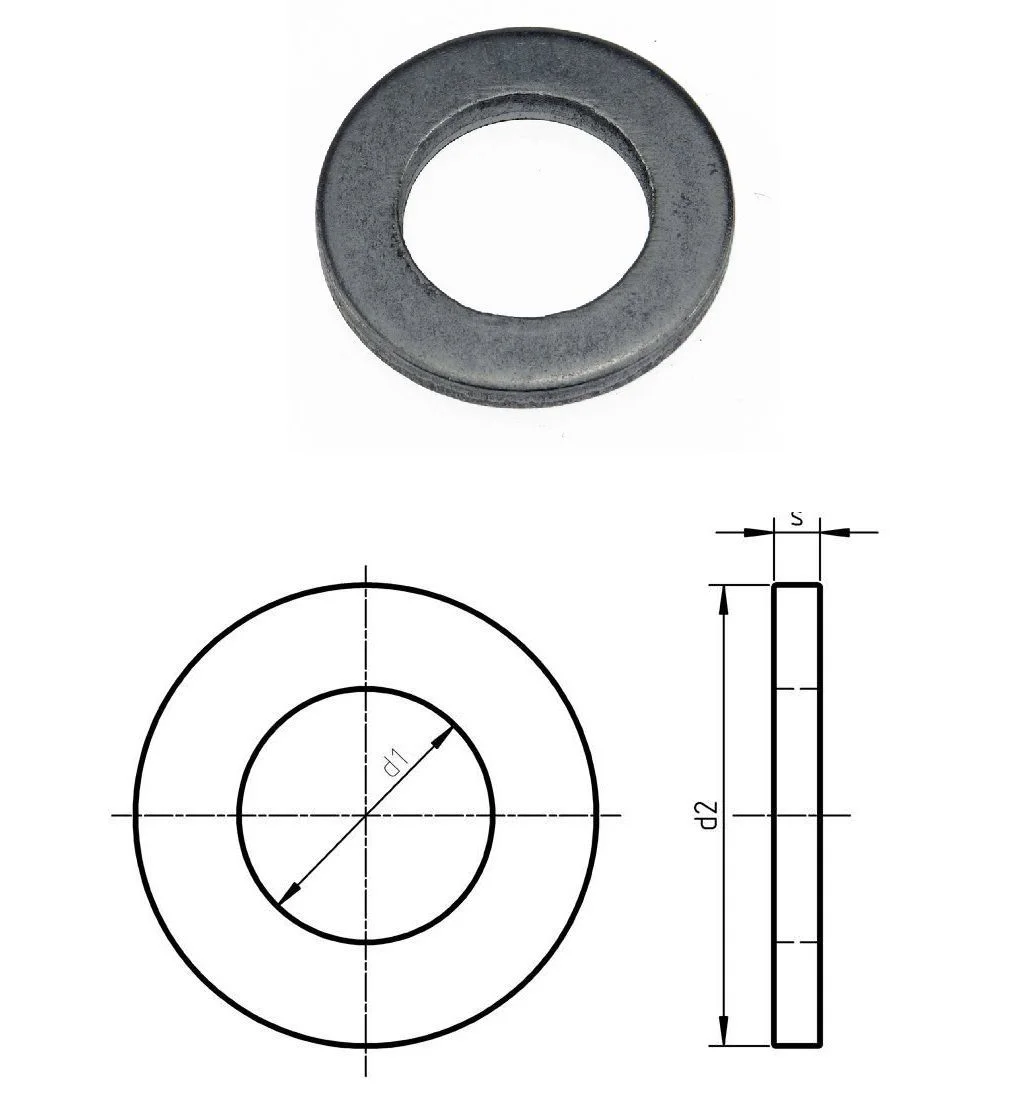 ISO 7091