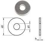 ISO 7093-2