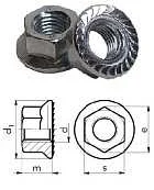 ISO 10663