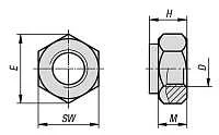 ISO 10513