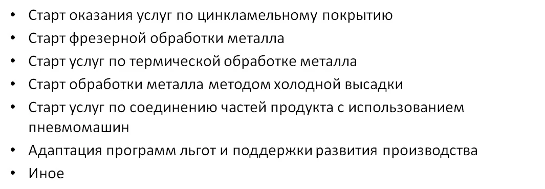 Фото Бизнес стратегия ГК «Трайв»