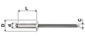 ISO 15977