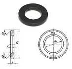 ISO 7416