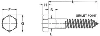 Lag Screws