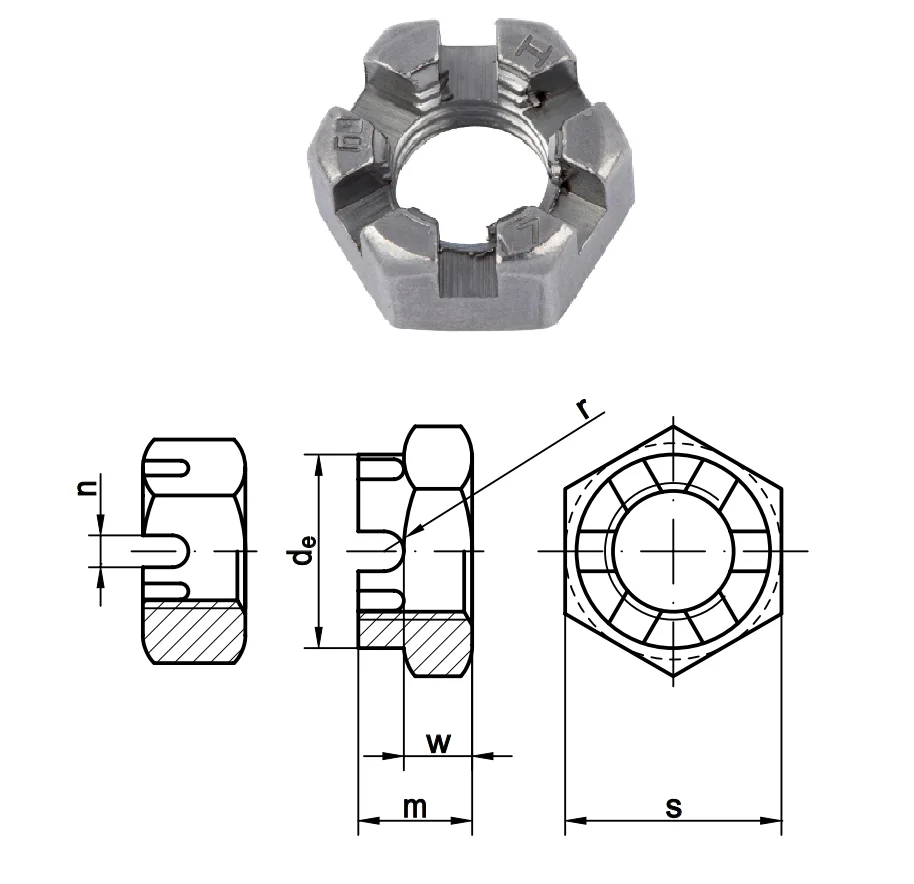 DIN 937