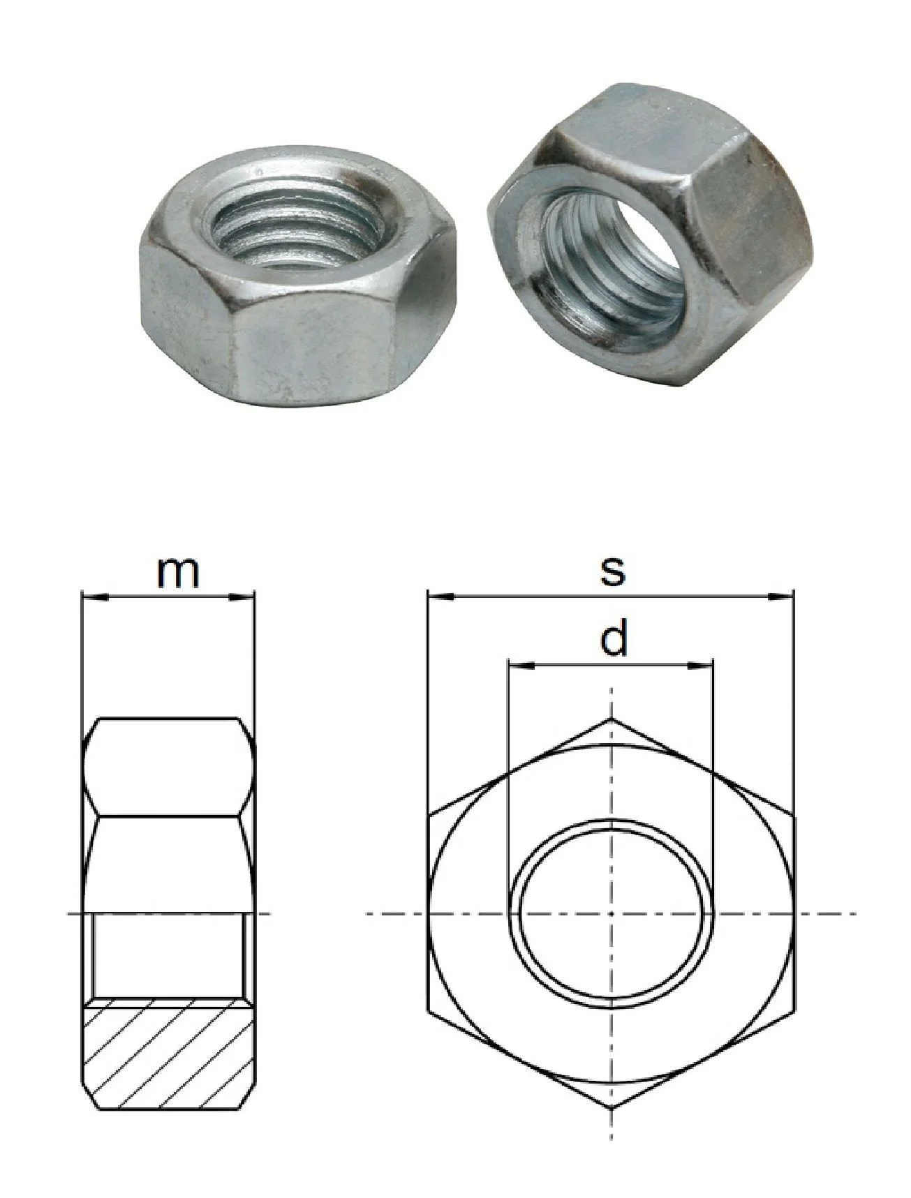 ISO 4032