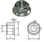 ISO 12126