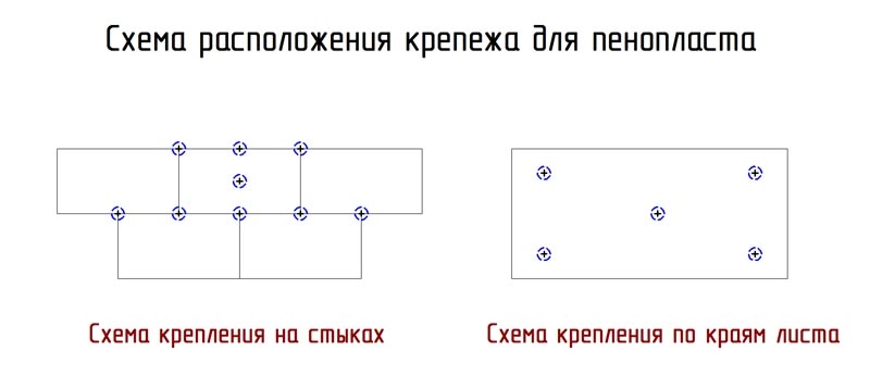 Как быстро своими руками утеплить оконные откосы — ТЕХНОНИКОЛЬ