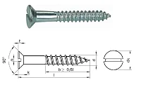 DIN 97
